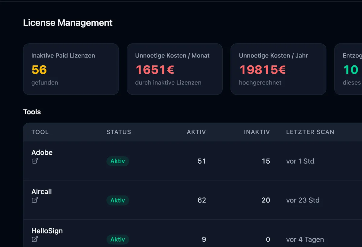 License Management Dashboard